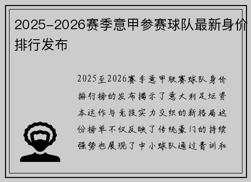 2025-2026赛季意甲参赛球队最新身价排行发布